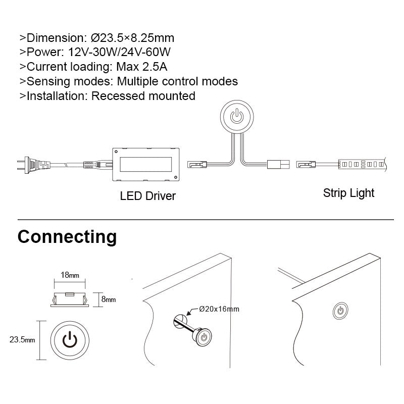 Interruptor de sensor táctil TS39 con indicador LED