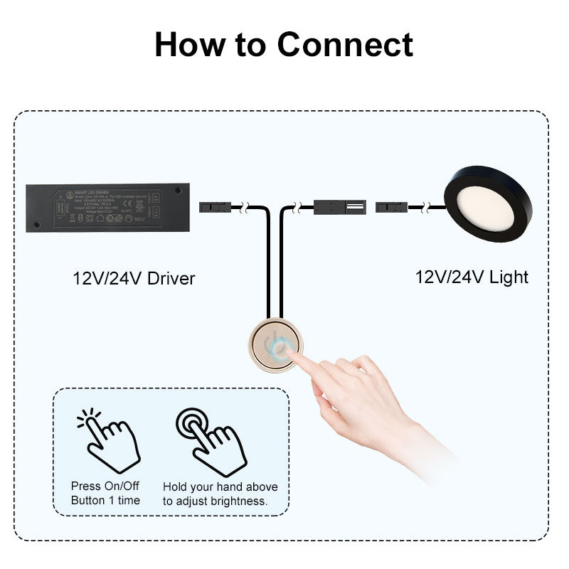Interruptor de sensor táctil TS39 con indicador LED
