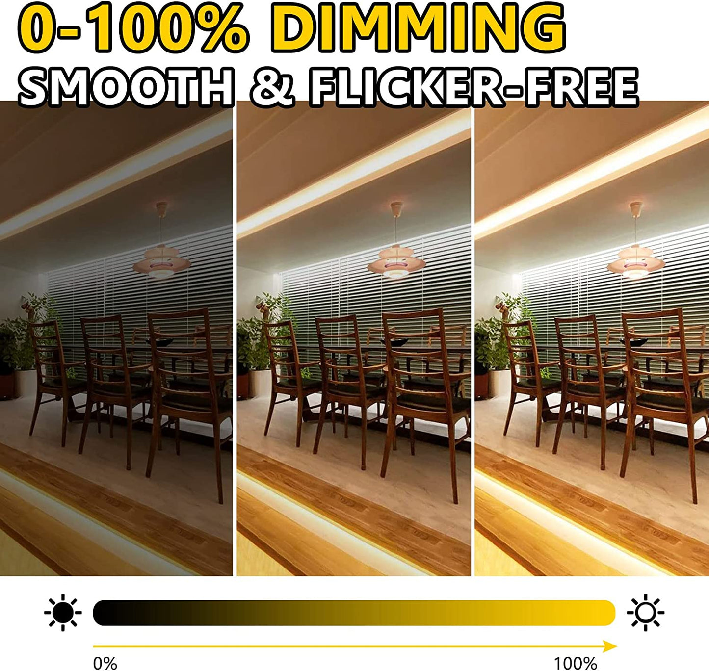 FB01 24V Warm White LED Strip 8mm High Brightness Commercial LED Tape Light RoHS, CE for Wall Decoration 3000K/4000K/6500K