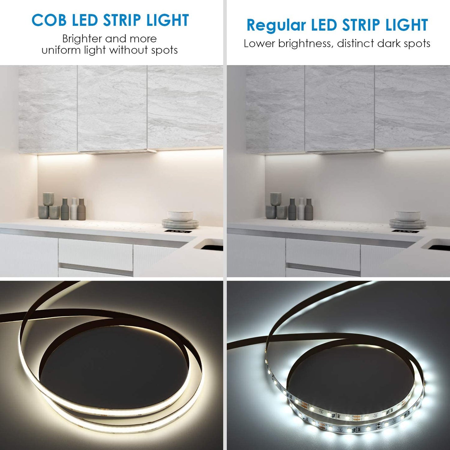 FB01 24V Warm White LED Strip 8mm High Brightness Commercial LED Tape Light RoHS, CE for Wall Decoration 3000K/4000K/6500K
