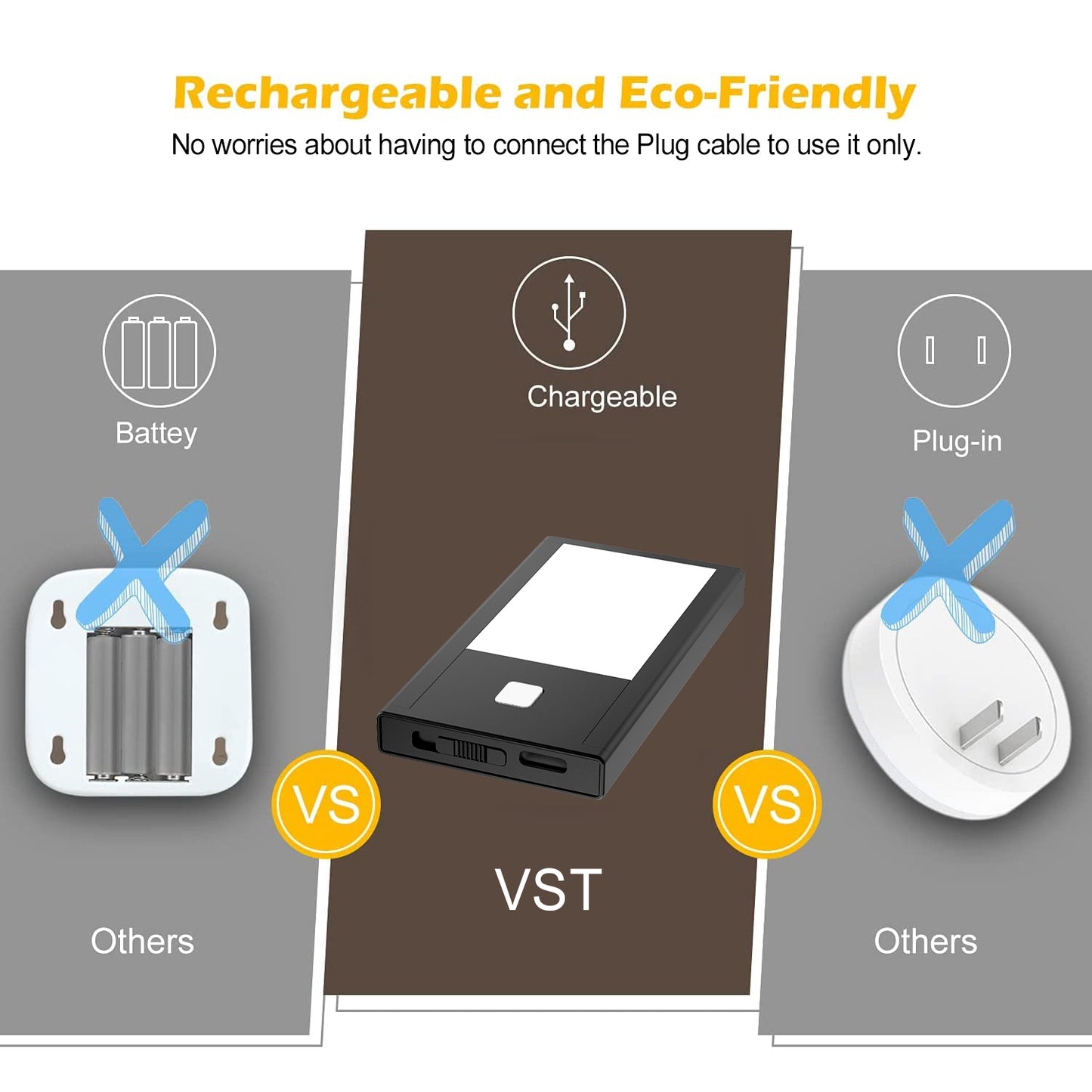 Send inquiry for 5V Mini Rechargeable Motion Sensor Light 0.2W Battery Powered Under Cabinet Lights for Livingroom, KItchen to high quality Rechargeable Motion Sensor Light supplier. Wholesale Battery Powered Under Cabinet Light directly from China Rechargeable Motion Sensor Light manufacturers/exporters. Get factory sale price list and become a distributor/agent-v