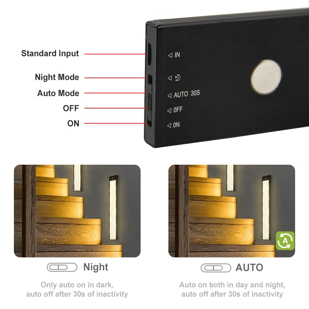 Send inquiry for a 5V Battery Operated Motion Sensor Light 3300mAh Rechargeable Closet Light with Magnetic Suck Installation for Stair Nursery Kids Room 17.3inch to high quality Battery Operated Motion Sensor Light supplier. Wholesale Rechargeable Closet Light directly from China Battery Operated Motion Sensor Light manufacturers/exporters. Get factory sale price list and become a distributor/agent-vstled.com