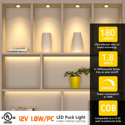 Send inquiry for PL05 12V Round LED Cabinet Puck Light 1.8W Wholesale Kitchen Panel Lights with ETL for Cabinets, Shelves to high quality Round LED Cabinet Puck Light supplier. Wholesale Kitchen Panel Lights directly from China LED Cabinet Puck Lights manufacturers/exporters. Get a factory sale price list and become a distributor/agent-vstled.com