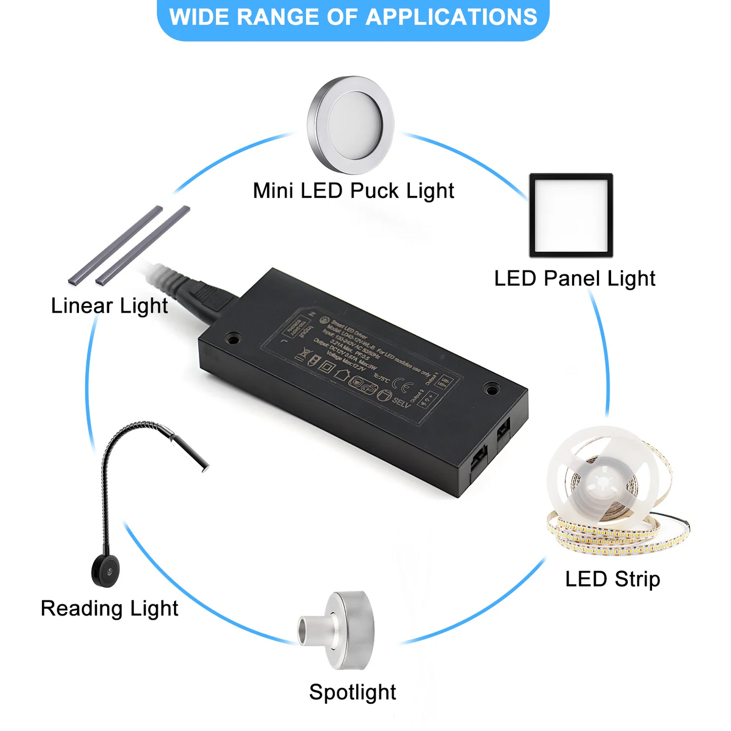 Send Inquiry for 12V Reliable Constant Current LED Driver 8W LED Tape Transformer with TUV-GS/ETL to high-quality Constant Current LED Driver supplier. Wholesale LED Power Supply directly from China Constant Current LED Driver manufacturers/exporters. Get a factory sale price list and become a distributor/agent | VSTLED.COM