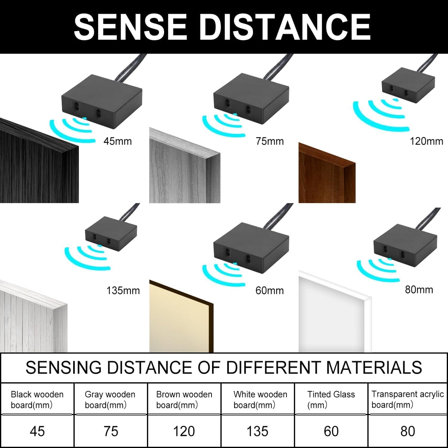 Send inquiry for 12V LED IR Door Sensor Switch 30W Smart Home Light Switch with 2-60mm Sensing Distance for Closet, Cabinet to high quality LED IR Door Sensor Switch supplier. Wholesale Smart Home Light Switch directly from China LED IR Door Sensor Switch manufacturers/exporters. Get a factory sale price list and become a distributor/agent-vstled.com.