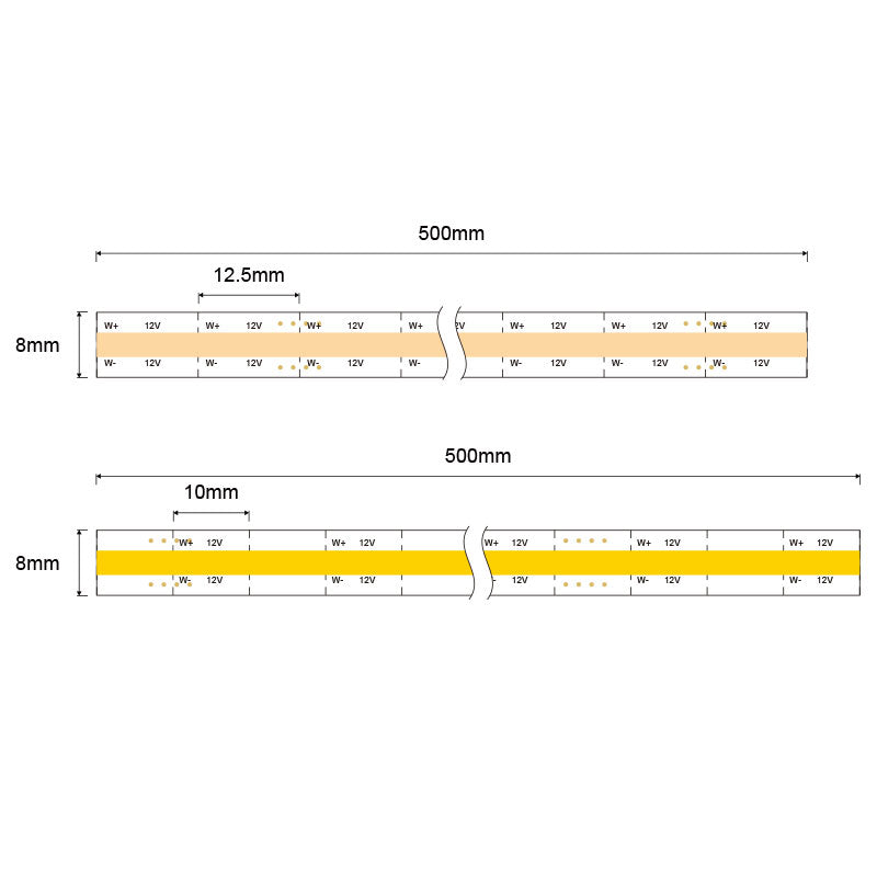 FB01 24V Tira de LED blanca cálida 8mm Cinta de luz LED comercial de alto brillo RoHS, CE para decoración de paredes 3000K/4000K/6500K