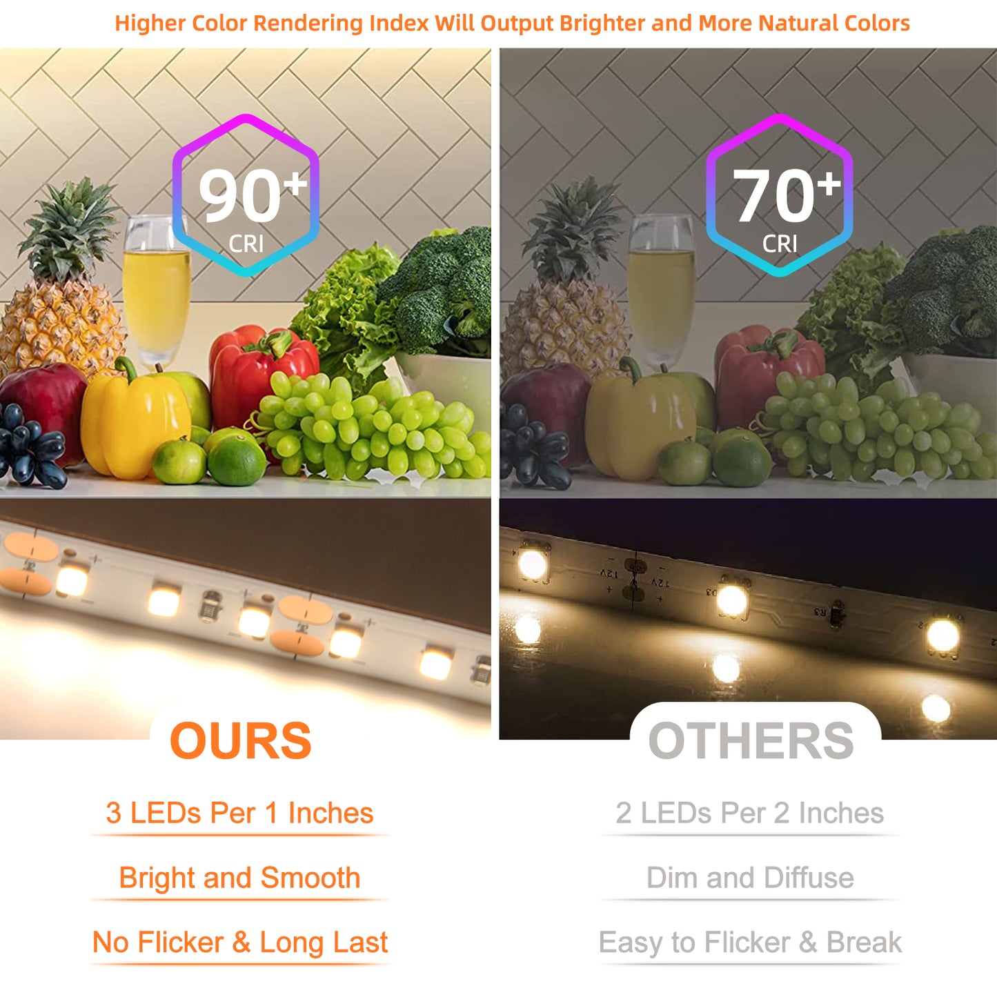 Send inquiry for 12V Long LED Light Strips Cuttable LED Tape Light with CE to high quality Long LED Light Strips supplier. WholesaleCuttable LED Tape Light directly from China Long LED Light Strips manufacturers/exporters. Get a factory sale price list and become a distributor/agent-vstled.com