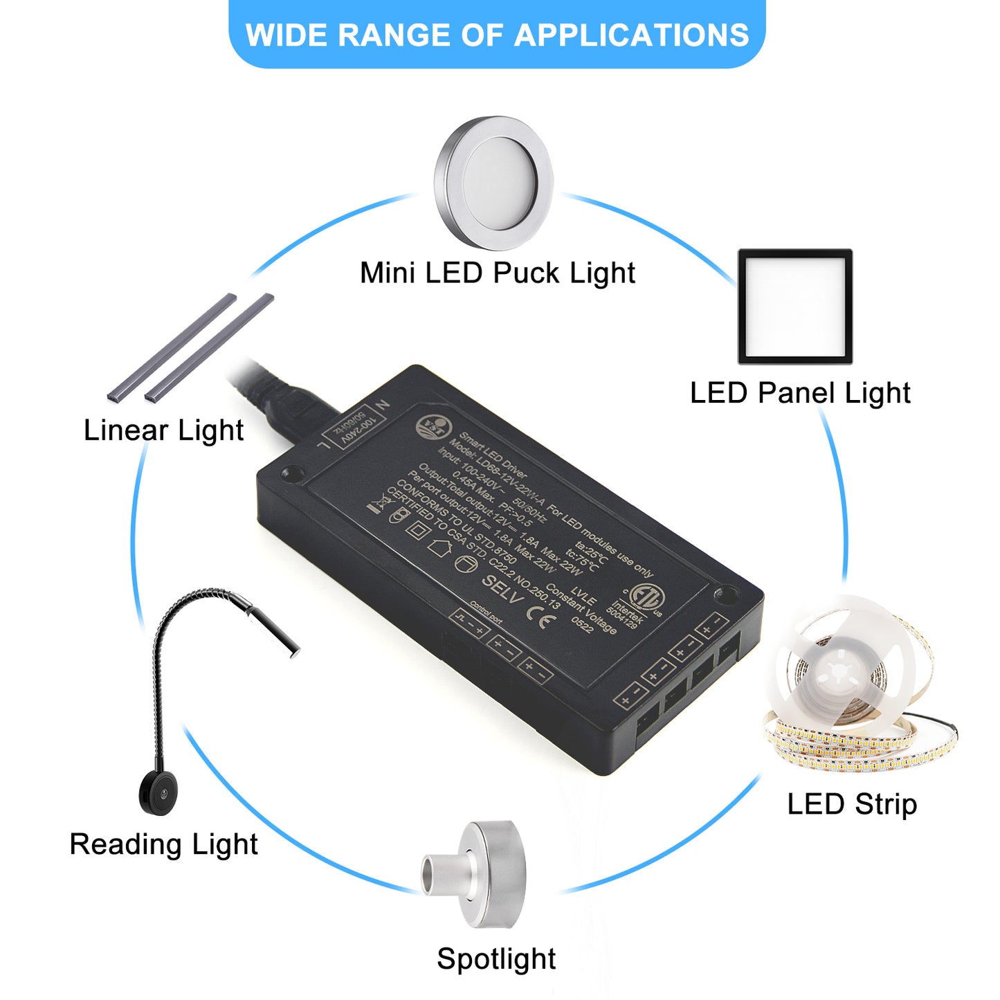 LD68 12V 3 针端口 LED 灯驱动器 22W 橱柜灯变压器 带 CE/ETL/CCC 适用于厨房灯 120*60*16mm
