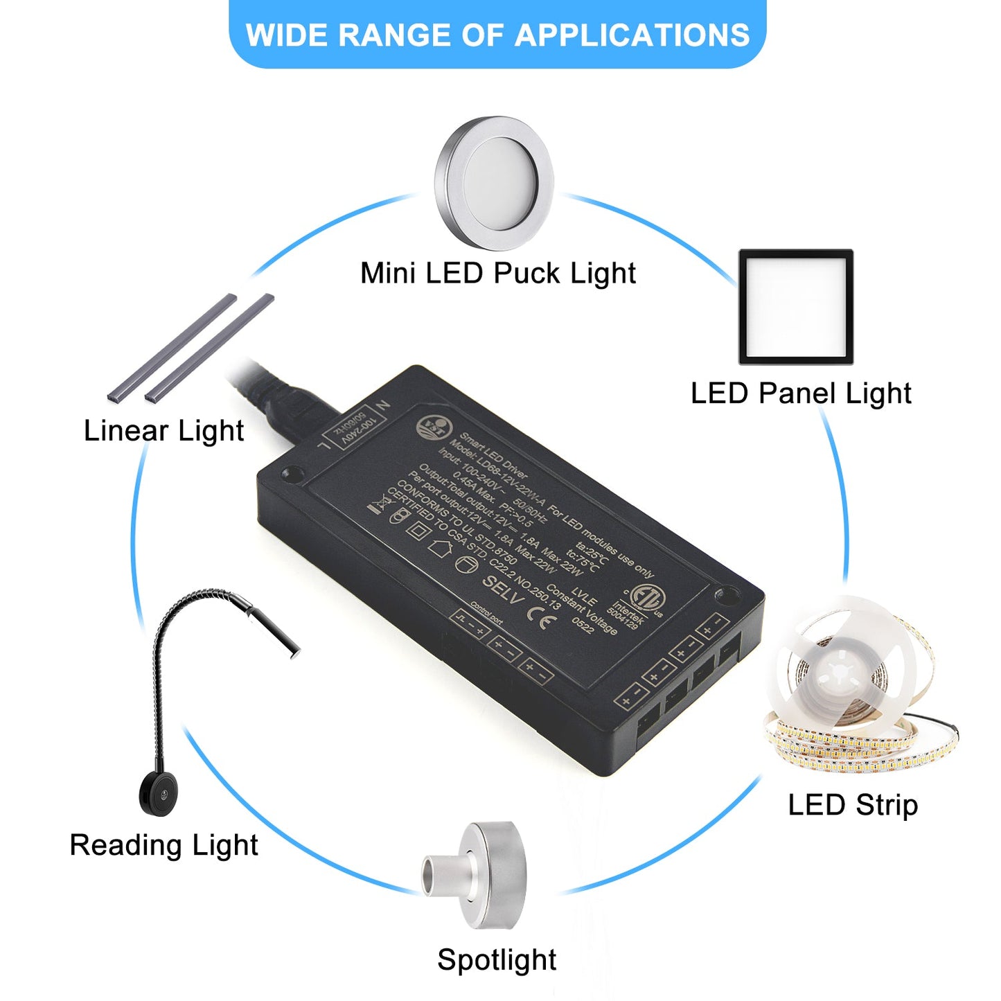 LD70 12V超薄恒流LED电源48W灯带变压器带ETL适用于室内照明系统170*60*16mm