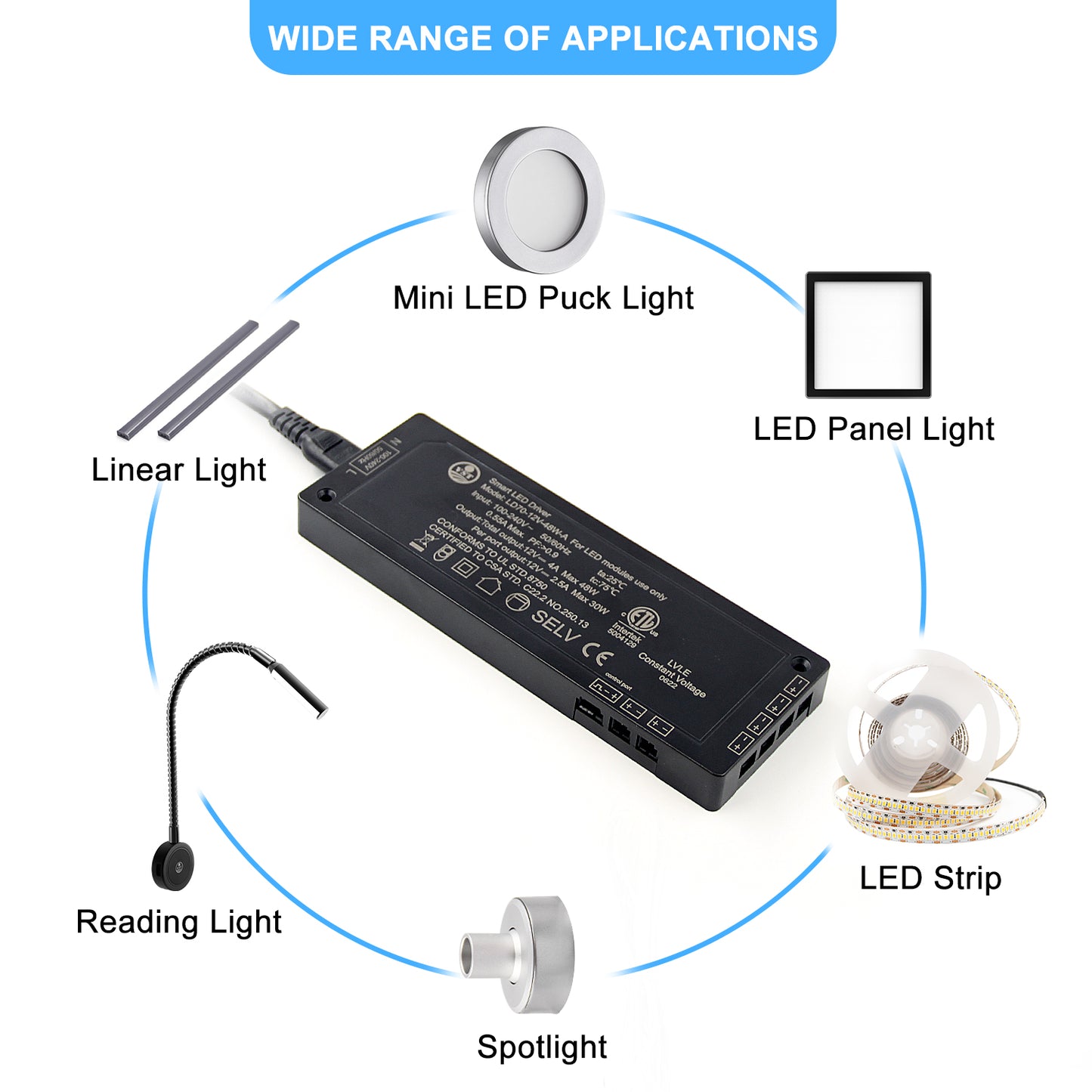 LD70 -12V Constant Current LED Power Supply 60W Ultra-thin Strip Light Transformer with ETL for Indoor Illumination System 170*60*16mm