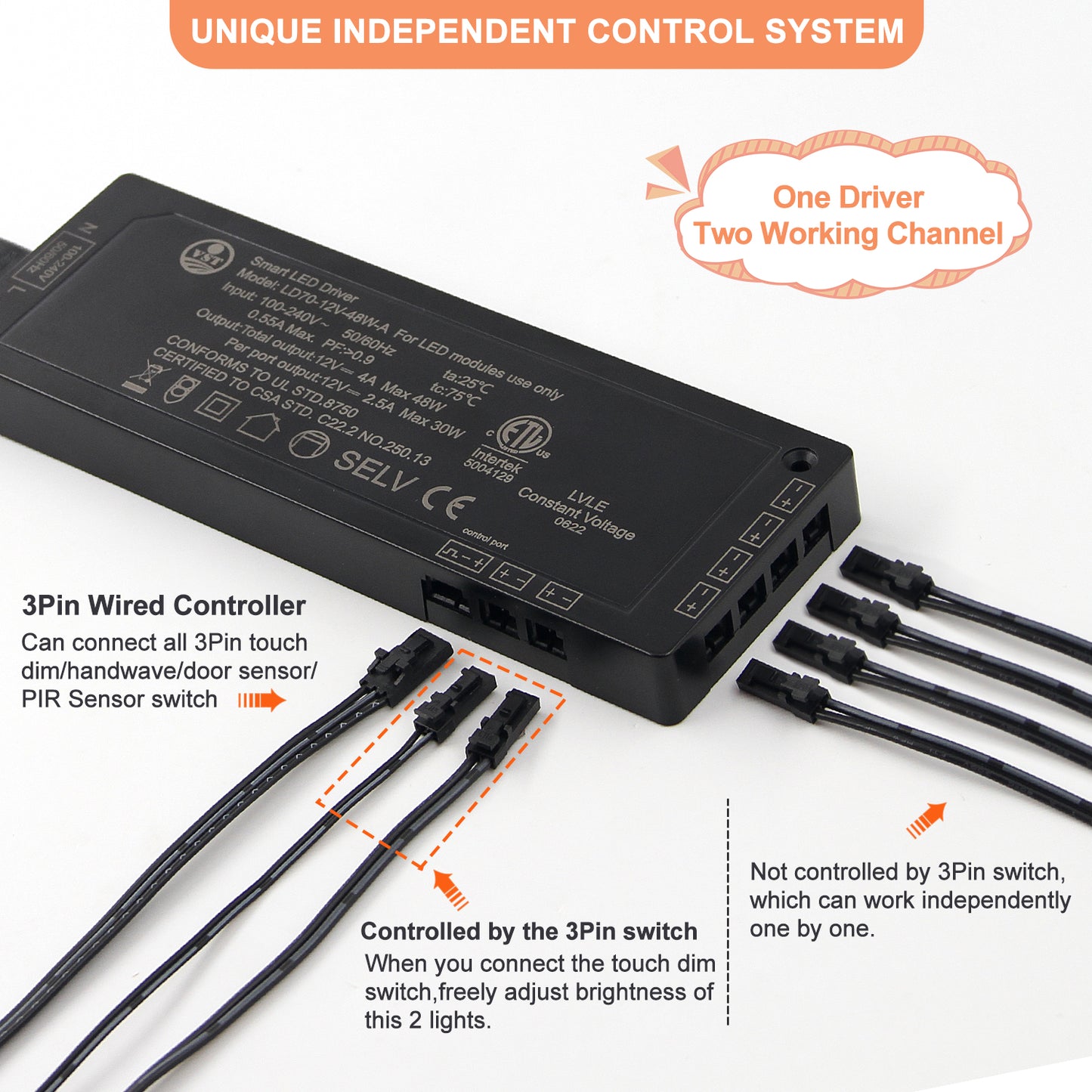 Fuente de alimentación LED ultradelgada LD70-24V-A, controlador LED de corriente constante de 48 W con ETL para iluminación de gabinete, 170 x 60 x 16 mm