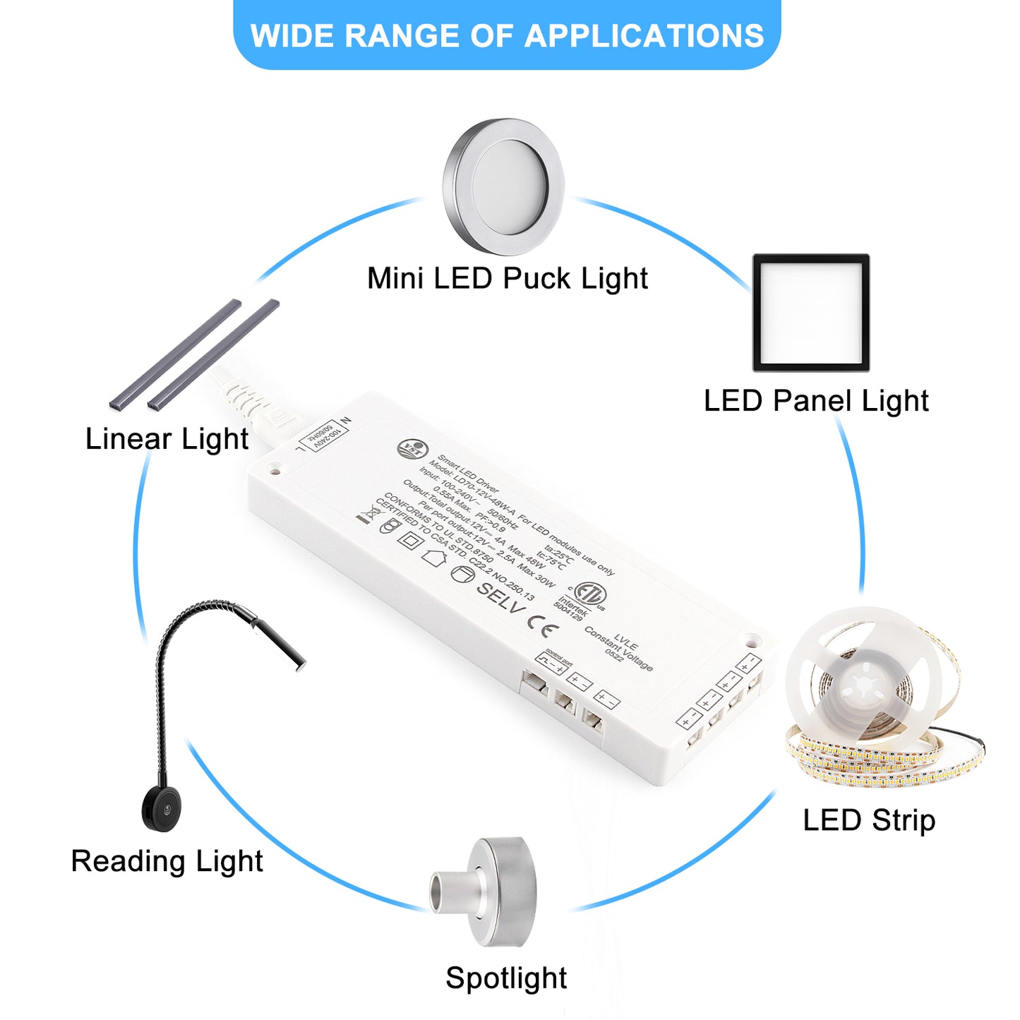 LD70-24V-B Cabinet Light Transformer Replacement 48W Ultra-Thin LED Power Supply with ETL for Cabient Lights170*60*16mm