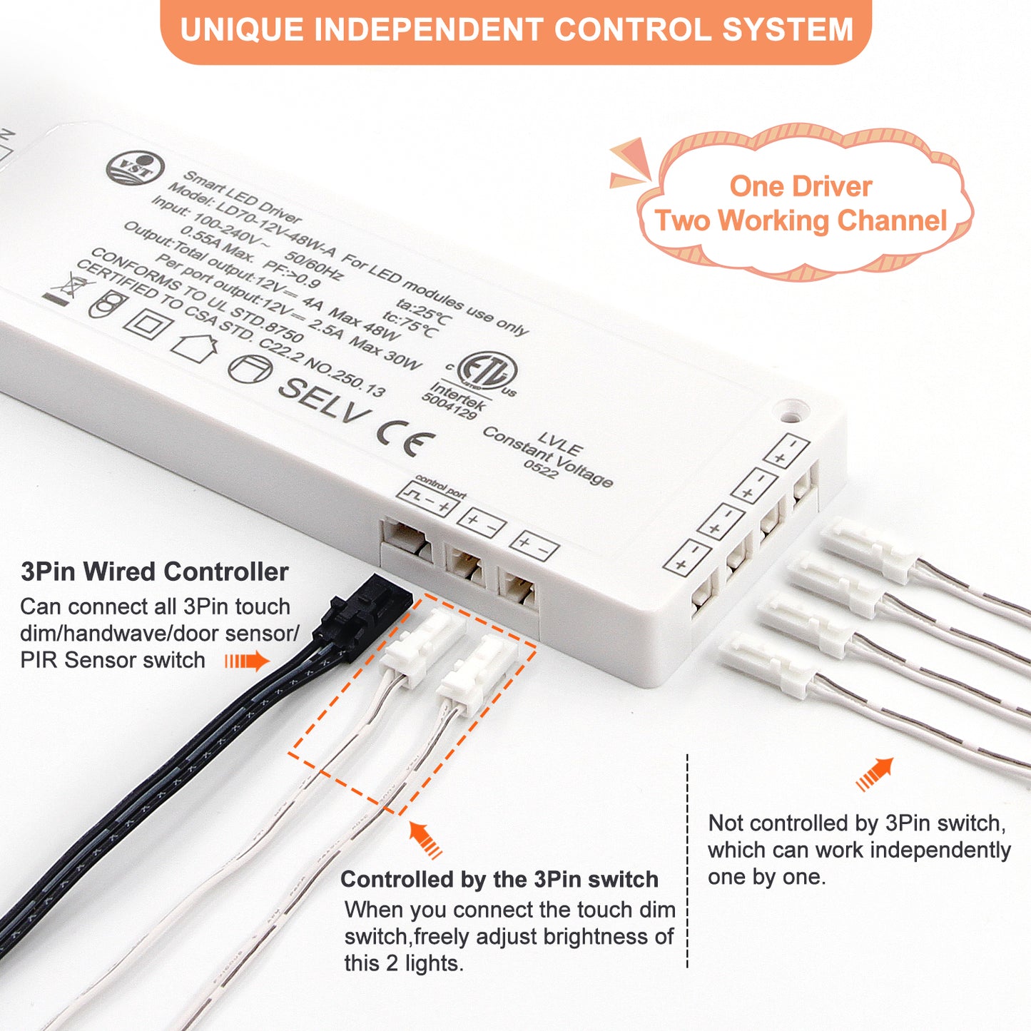 LD70-12V-B Ultra-Thin LED Light Driver 45W LED Strip Light Transformer with CCC for Strip Lights 170*60*16mm