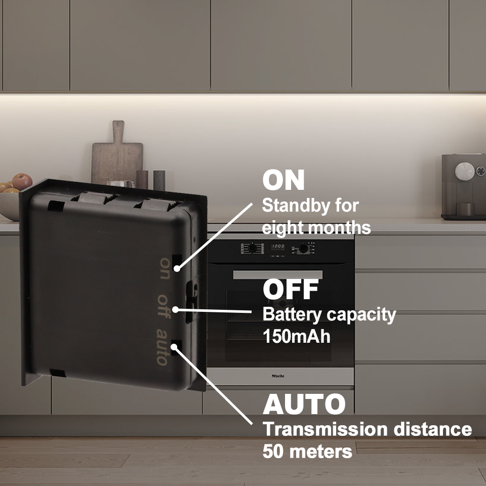 Interruptor de luz con Sensor de movimiento inteligente PR01 de 12V, interruptor empotrado para puerta de gabinete con fácil instalación para luz de gabinete