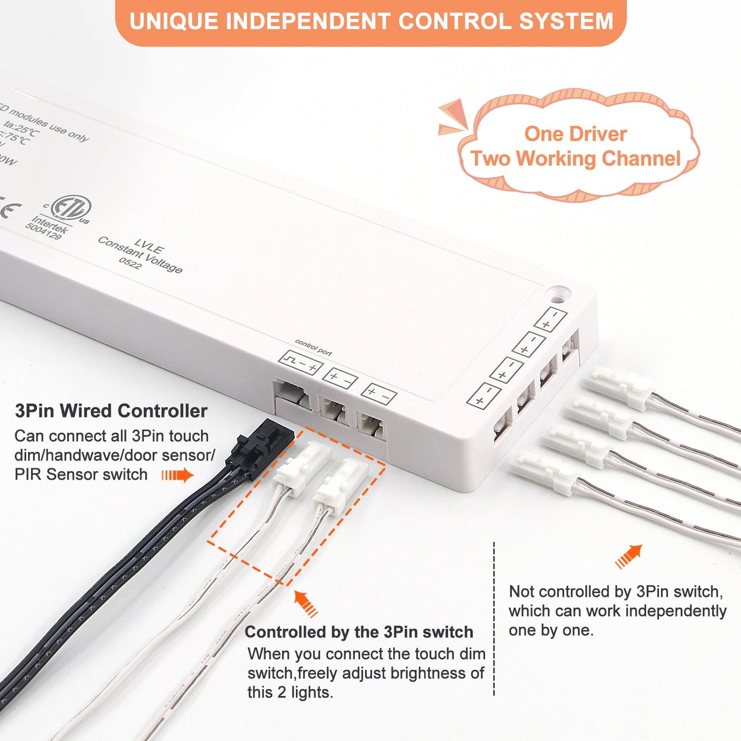 LD71 12V LED 灯电源,高品质恒压 LED 驱动器,带 CCC/ETL