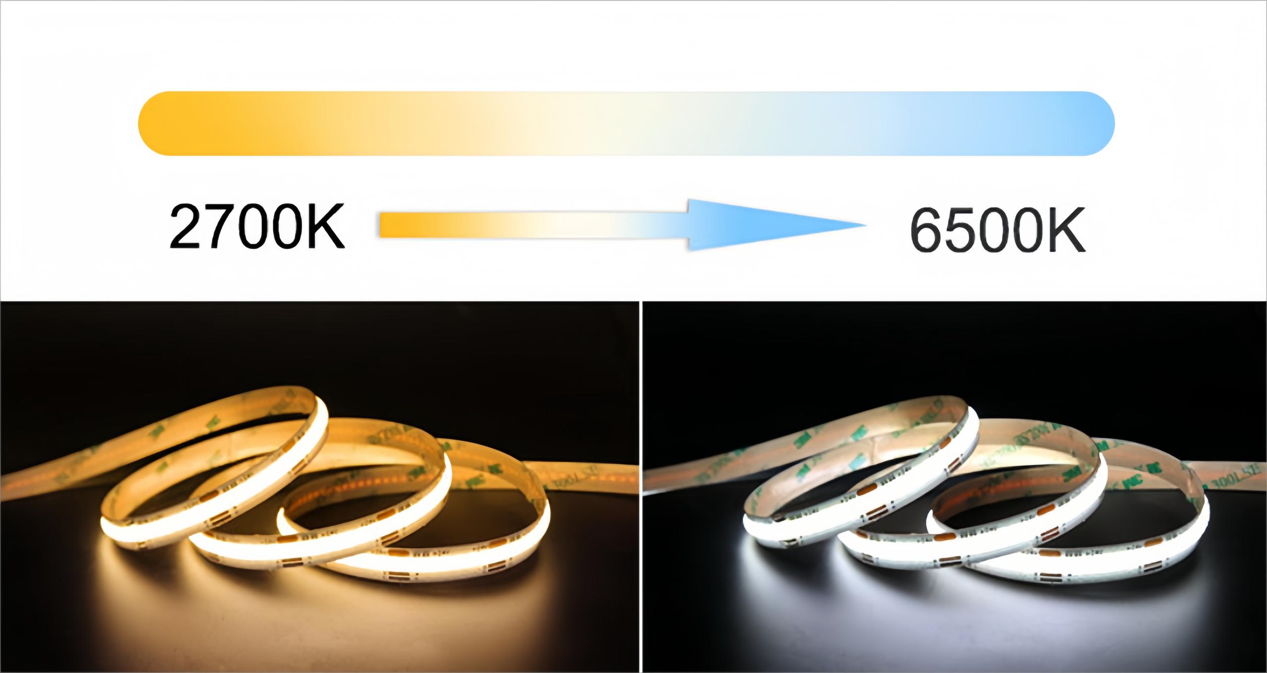 Los beneficios de elegir CCT ajustable para la iluminación LED de gabi ...