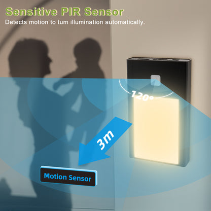 Send inquiry for 5V Mini Rechargeable Motion Sensor Light 0.2W Battery Powered Under Cabinet Lights for Livingroom, KItchen to high quality Rechargeable Motion Sensor Light supplier. Wholesale Battery Powered Under Cabinet Light directly from China Rechargeable Motion Sensor Light manufacturers/exporters. Get factory sale price list and become a distributor/agent-v
