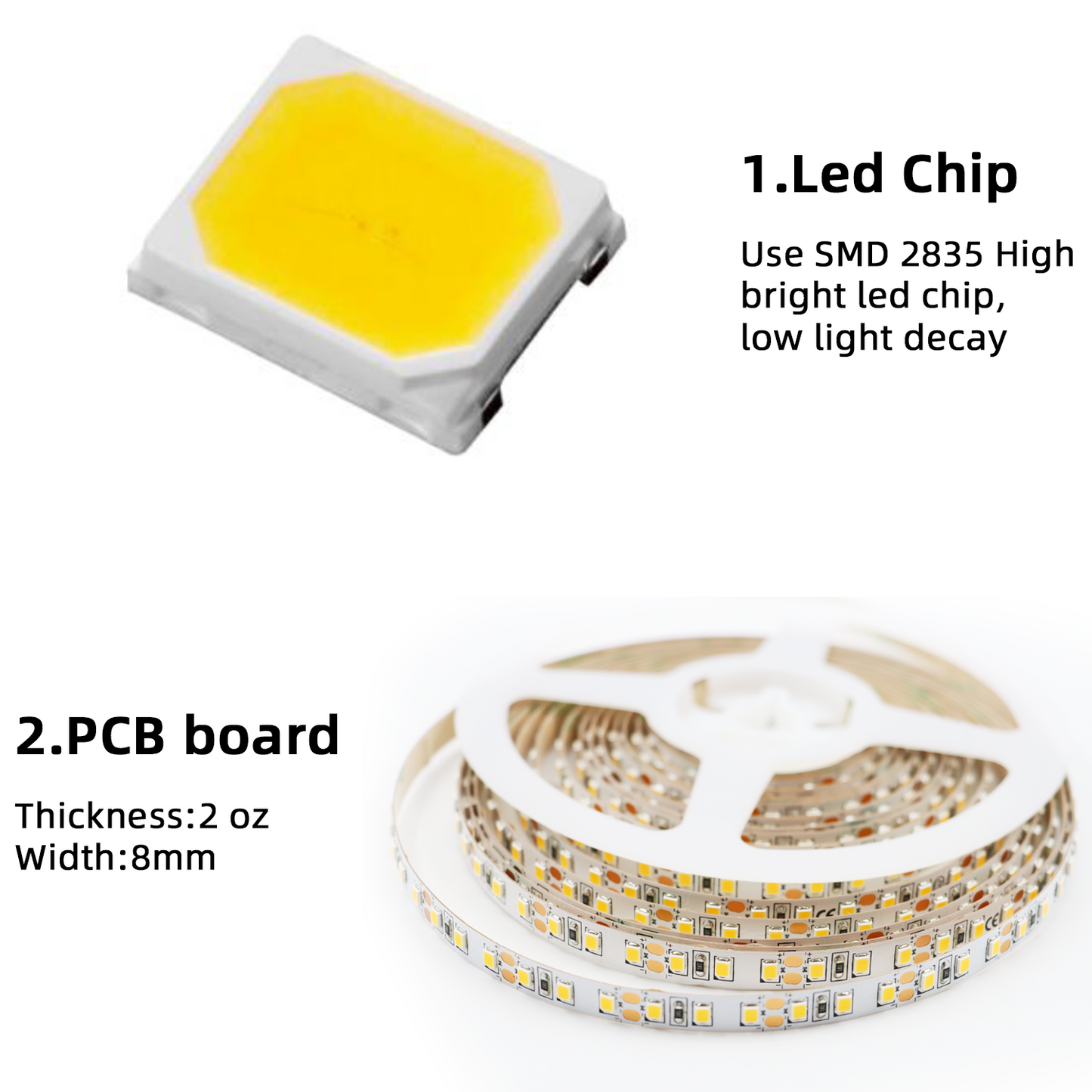 FS30 12V Custom LED Cabinet Strip Lights 8mm Warm White Modern Kitchen Cabinet Lighting with ETL, CE For Home/Hotel/Office Lighting