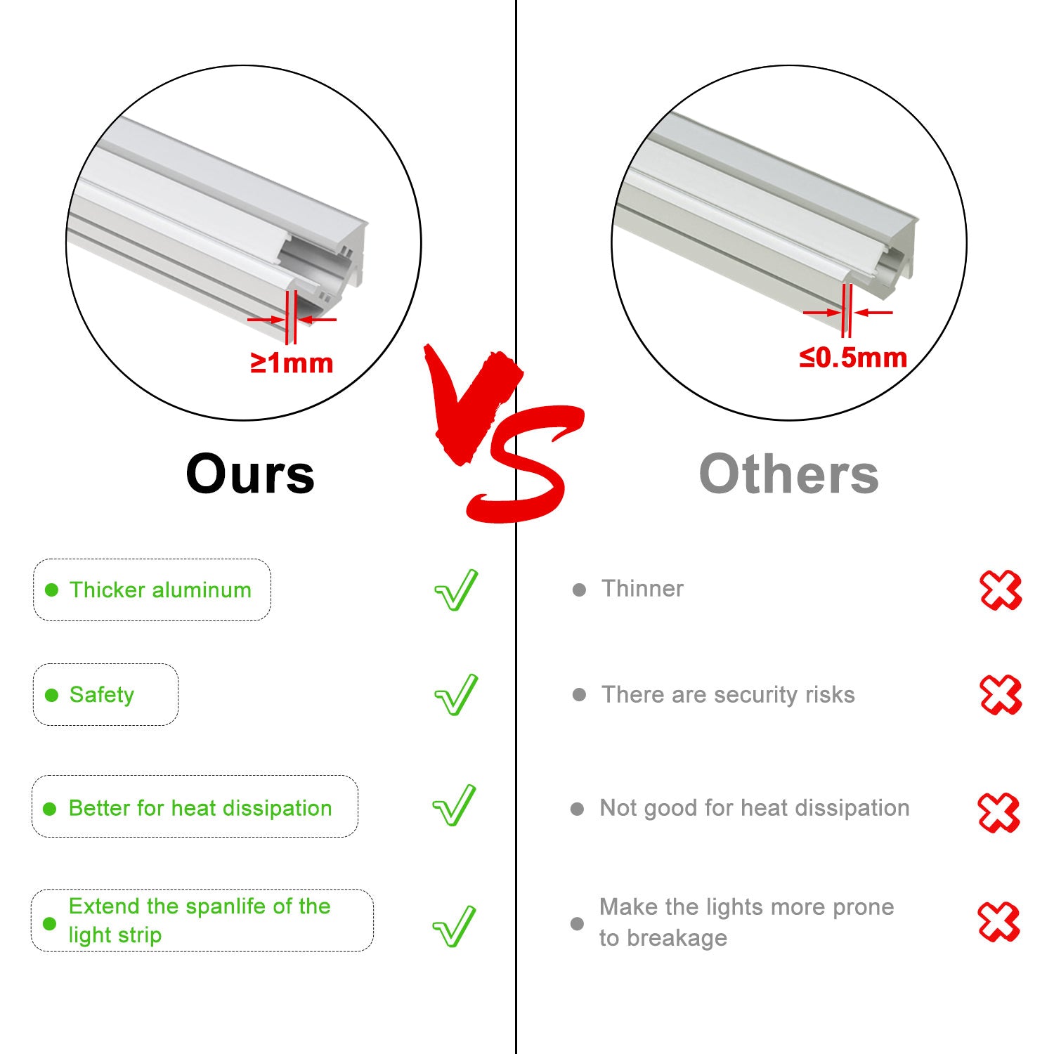 U Shape Aluminium Channel AL6063 LED Light Extrusion – VSTLED.COM