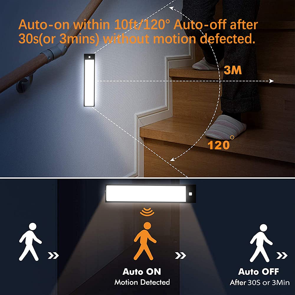 Send inquiry for 5V Motion Sensor Night Light Battery Operated Under Cabinet Light for Bedroom, Hallway 7.8inch to high quality Motion Sensor Night Light supplier. Wholesale Battery Operated Under Cabinet Light directly from China Motion Sensor Night Light manufacturers/exporters. Get factory sale price list and become a distributor/agent-vstled.com