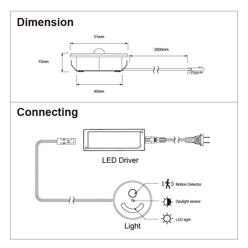 CB37 12V Mini Night Light High Quality LED Plinth Light with Daylight Sensor, Motion Sensor for Bedroom