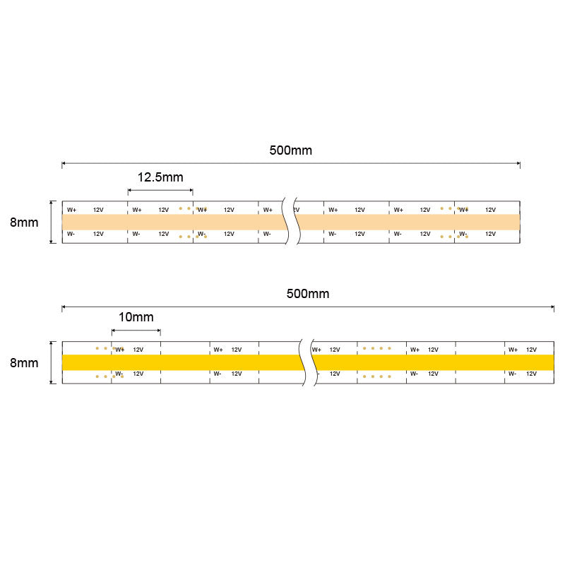 FB01 24 V warmweißer LED-Streifen, 8 mm, hohe Helligkeit, kommerzielles LED-Bandlicht, RoHS, CE, für Wanddekoration, 3000 K/4000 K/6500 K