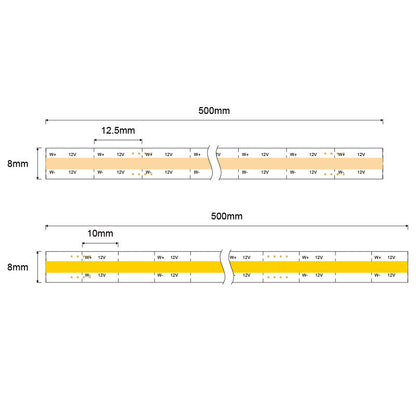 FB01 24 V warmweißer LED-Streifen, 8 mm, hohe Helligkeit, kommerzielles LED-Bandlicht, RoHS, CE, für Wanddekoration, 3000 K/4000 K/6500 K