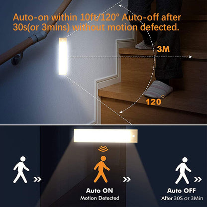 BT09 5V Gold Battery Powered Closet Light 1W 1100mAh Motion Sensor Night Light with Easy Installtion for Indor Decoration 7.8inch