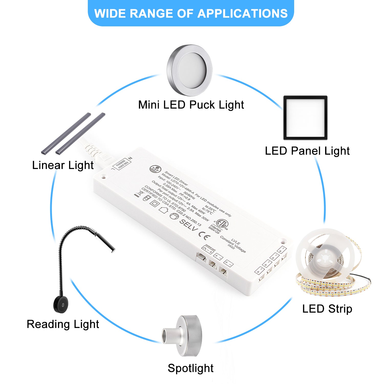 Send Inquiry for Ultra-Thin LED Light Driver 45W LED Strip Light Transformer with CCC to high-quality LED Light Driver supplier. Wholesale LED Strip Light Transformer directly from China LED Light Driver manufacturers/exporters. Get a factory sale price list and become a distributor/agent | VSTLED.COM