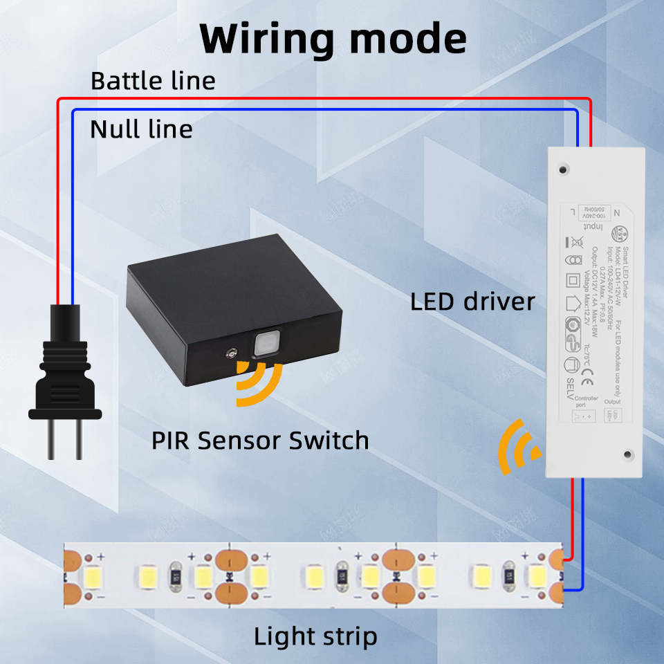 PR01 12V Smart Motion Sensor Lichtschalter Einbauschranktürschalter mit einfacher Installation für Schrankbeleuchtung