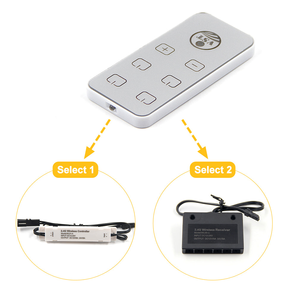 TS23 3V Wireless LED Remote Control Surface Mounted Smart Light Switch Dimmer with 4 Channels for Indoor Lighting 86*40*6.5mm