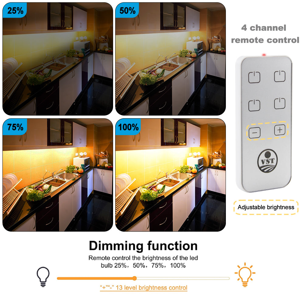 TS23 3V Mlti-Control Wireless LED Remote Surface Mounted Smart Light Switch Dimmer mit 4 Kanälen für Innenbeleuchtung 86*40*6,5mm