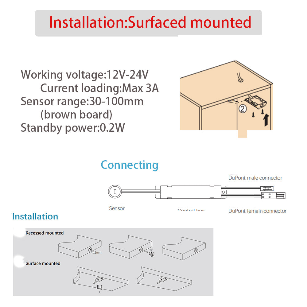 IH02 12V Surface Mounted Sensor Light Switch 60W Handwave Under Cabinet Light Switch with Wide Application for Under Shelf, Counter